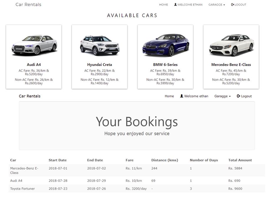 Screenshot or Diagram of Car Rental Database System interface